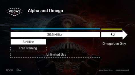 eve clone state omega|clone states eve university.